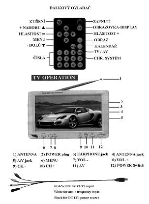 foto k příspěvku  od SmithTuning