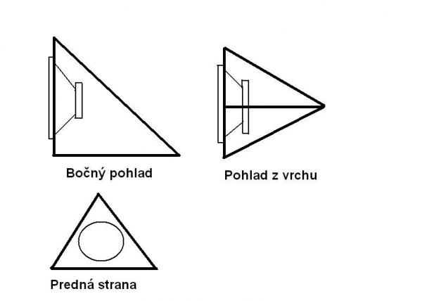 foto k příspěvku  od cinto