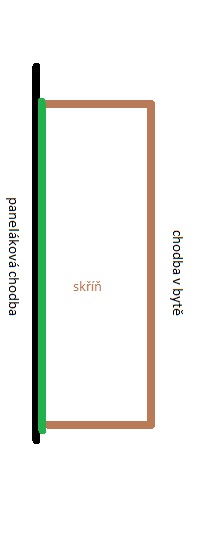 foto k příspěvku  od PK