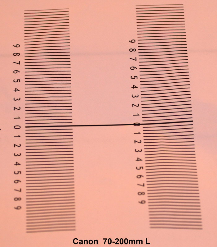 foto k příspěvku  od Crimson