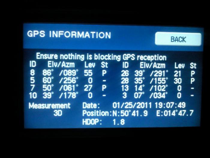 foto k příspěvku  od ACEMajky