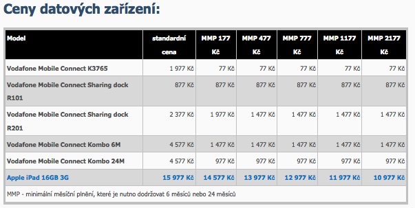 foto k příspěvku  od htd