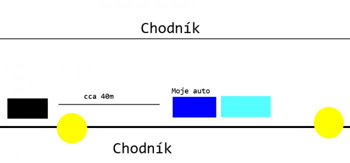 foto k příspěvku  od Bladzej