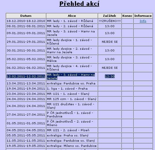 foto k příspěvku  od Crimson