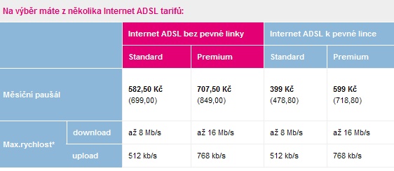 foto k příspěvku  od HIGHTOWER