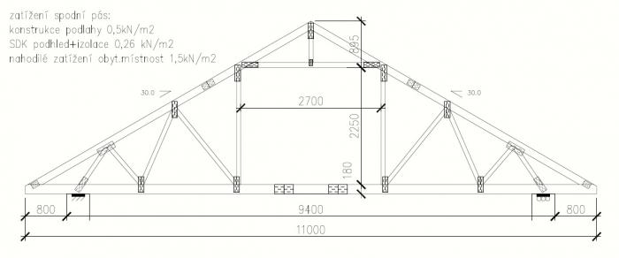 foto k příspěvku  od Tea