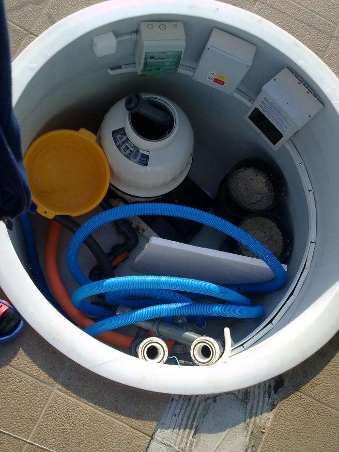 foto k příspěvku  od cuir