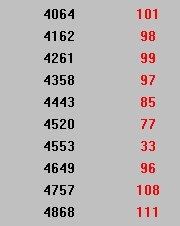 foto k příspěvku  od Crimson