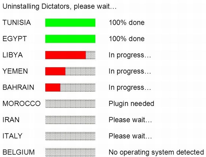 foto k příspěvku  od ABERTO