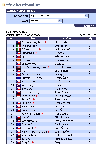 foto k příspěvku  od Crimson