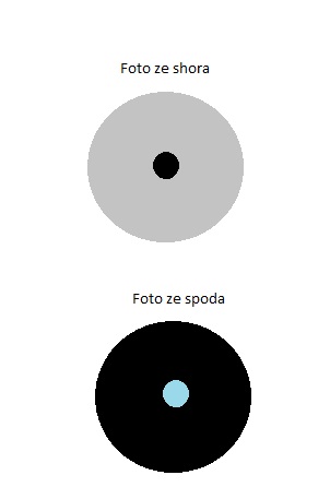 foto k příspěvku  od HIGHTOWER