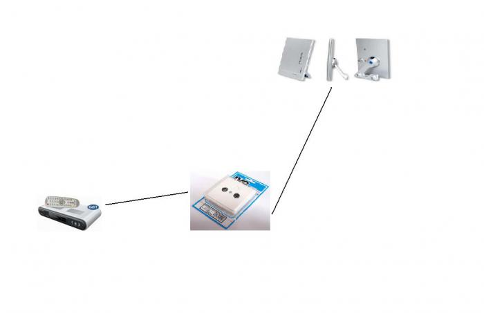 foto k příspěvku  od Pepe1