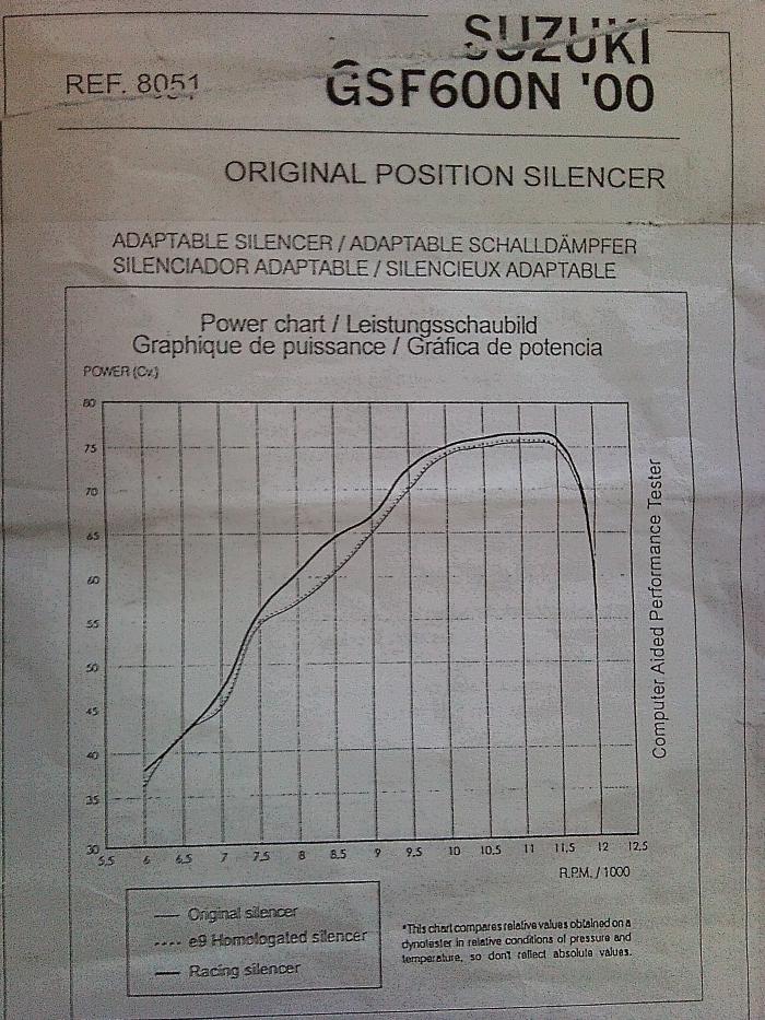 foto k příspěvku  od maiky46