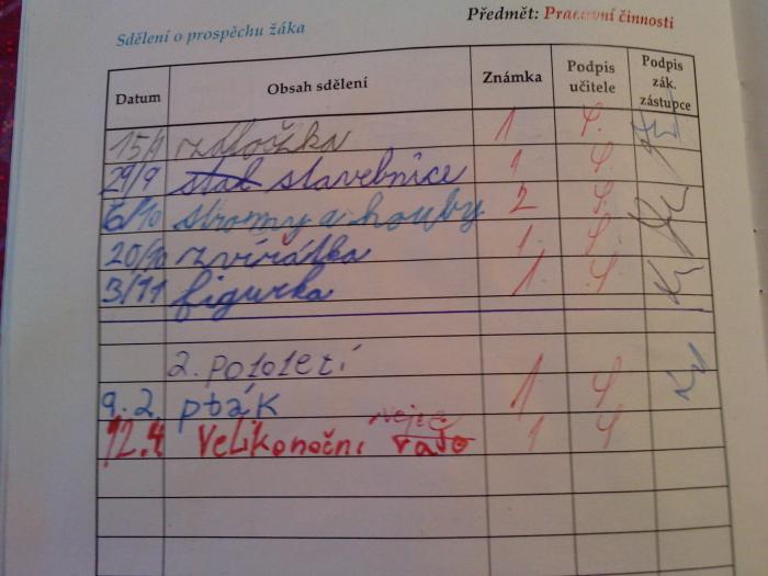 foto k příspěvku  od Kleneex