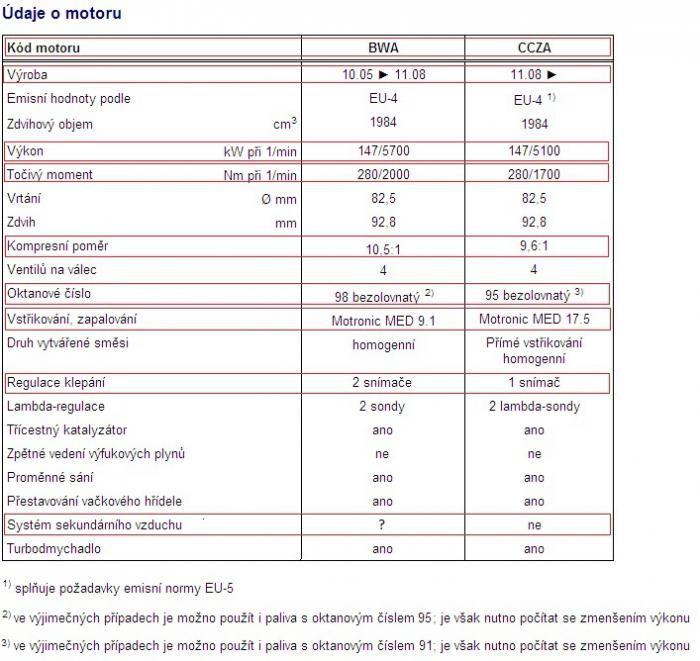 foto k příspěvku  od sonyk02