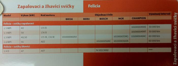 foto k příspěvku  od rcman