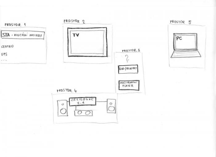 foto k příspěvku  od art