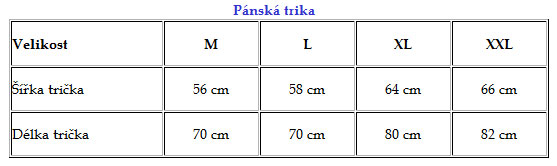 foto k příspěvku  od JR