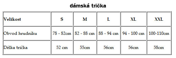 foto k příspěvku  od JR