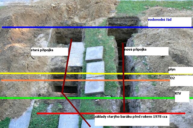 foto k příspěvku  od Milhauzz