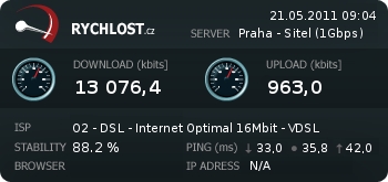 foto k příspěvku  od ruffrider