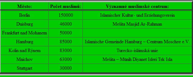 foto k příspěvku  od Rustapha-659