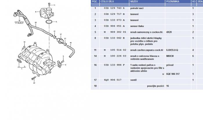 foto k příspěvku  od Losky