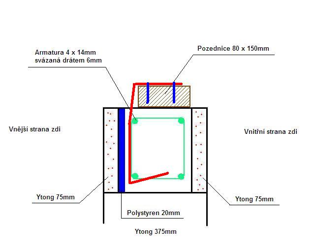 foto k příspěvku  od Tuner#2