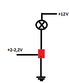 foto k příspěvku  od EAST