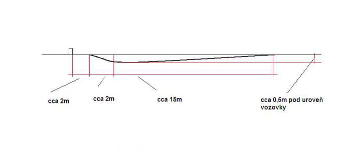 foto k příspěvku  od H-Honza