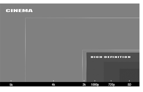 foto k příspěvku  od Kamil