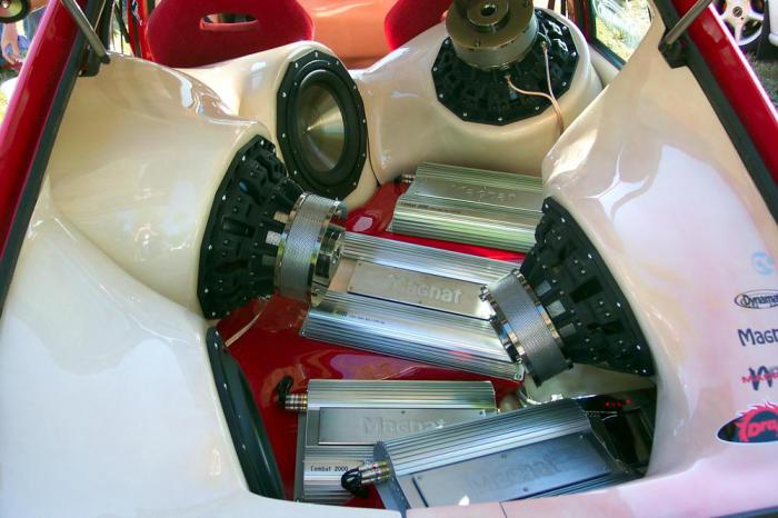 foto k příspěvku  od All