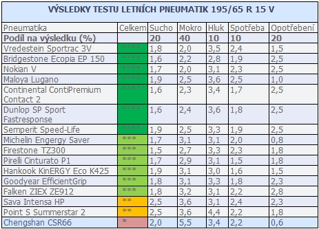 foto k příspěvku  od Crimson