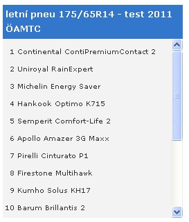 foto k příspěvku  od Crimson