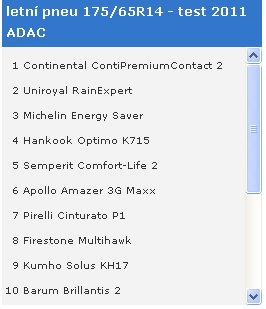 foto k příspěvku  od Crimson