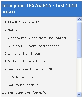 foto k příspěvku  od Crimson