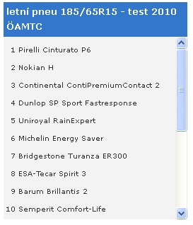 foto k příspěvku  od Crimson