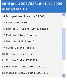 foto k příspěvku  od Crimson