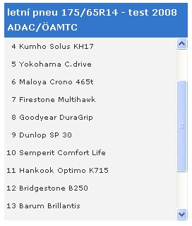 foto k příspěvku  od Crimson