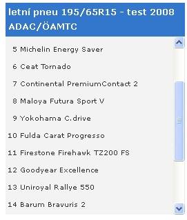 foto k příspěvku  od Crimson