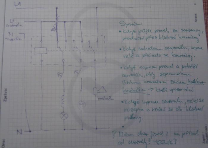 foto k příspěvku  od tmx.806