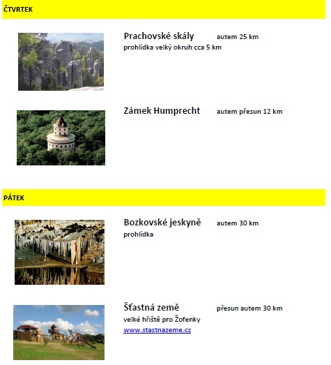 foto k příspěvku  od Šestikule