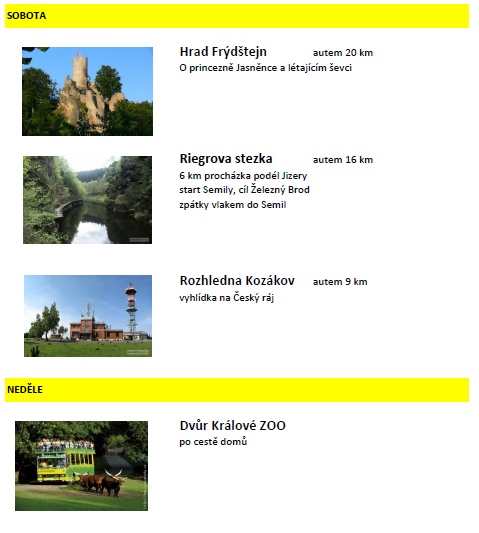 foto k příspěvku  od Šestikule