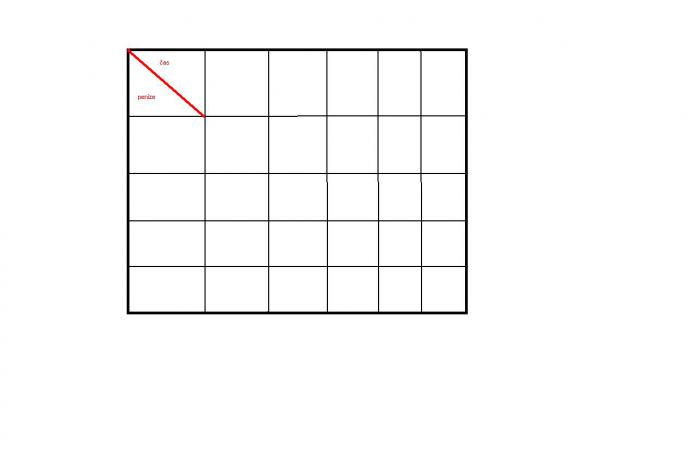 foto k příspěvku  od AllInOne