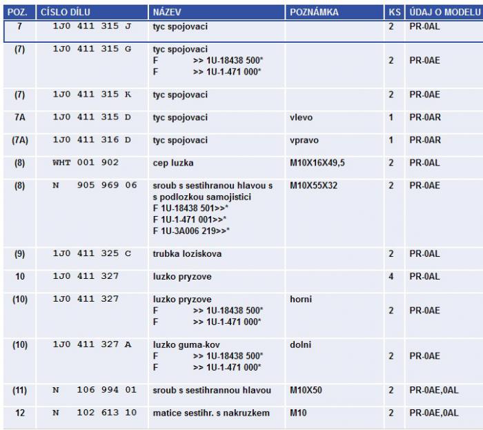 foto k příspěvku  od tappaja