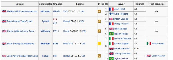 foto k příspěvku  od PachezZ