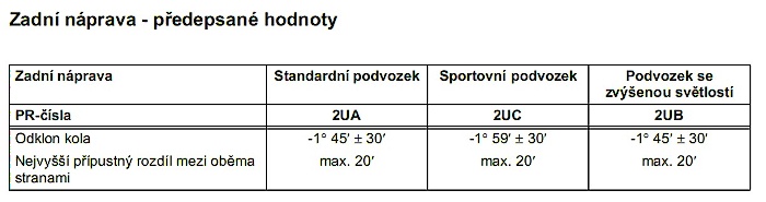 foto k příspěvku  od tappaja