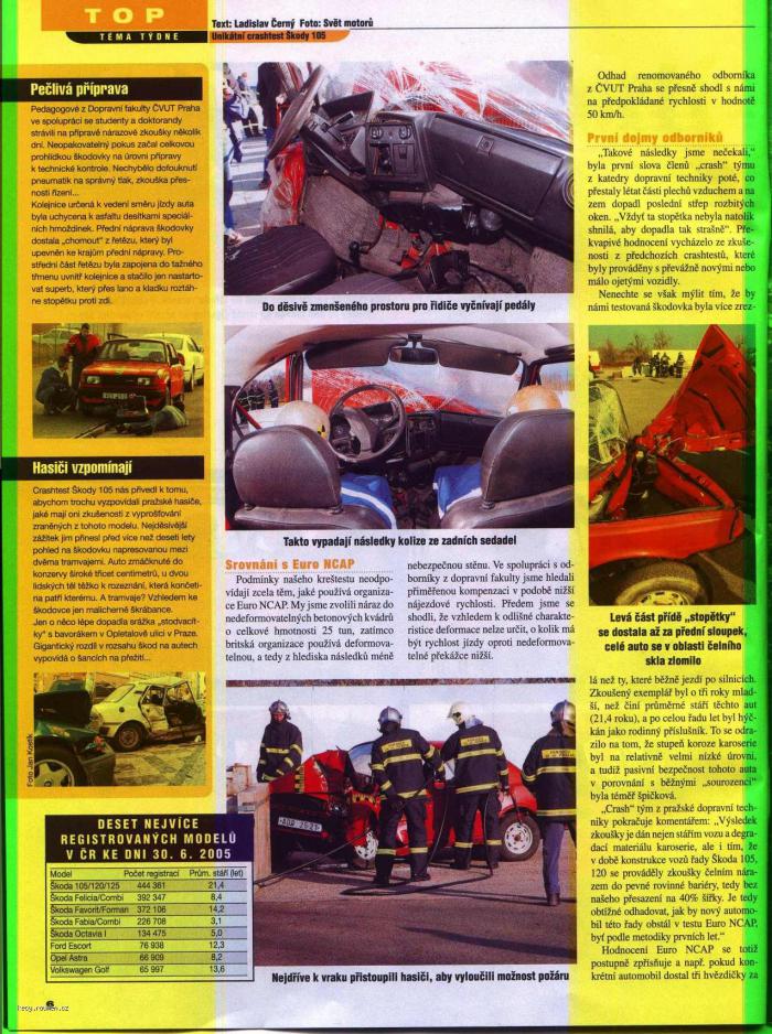 foto k příspěvku  od Jozzo