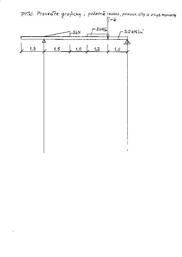 foto k příspěvku  od wrkos