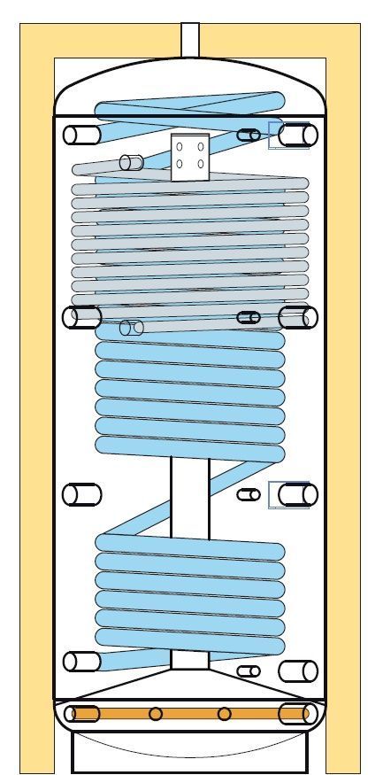 foto k příspěvku  od Unihero